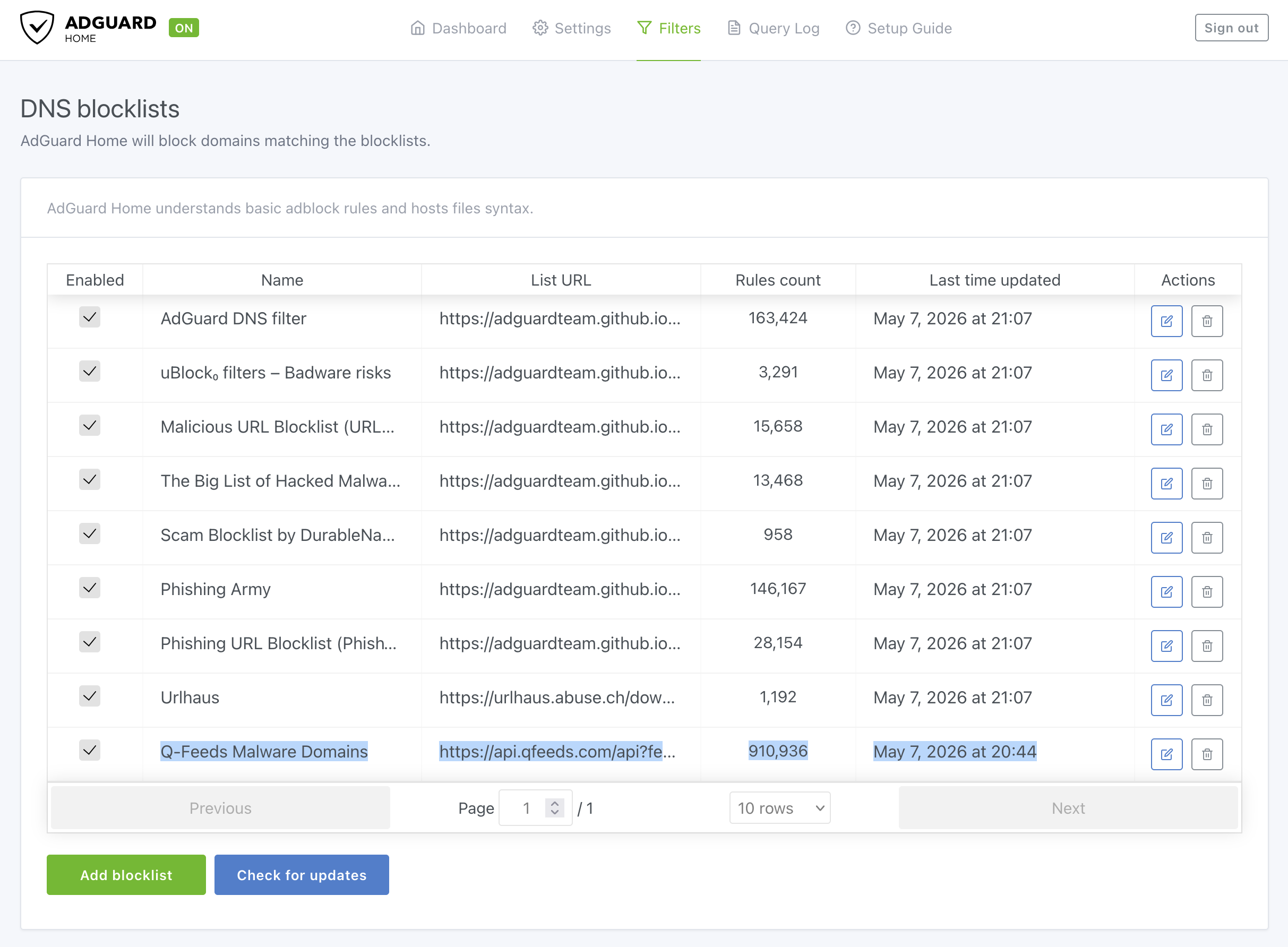 Adguard Blocklists