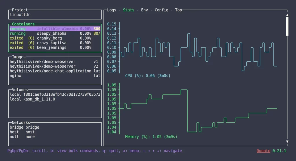 Lazydocker